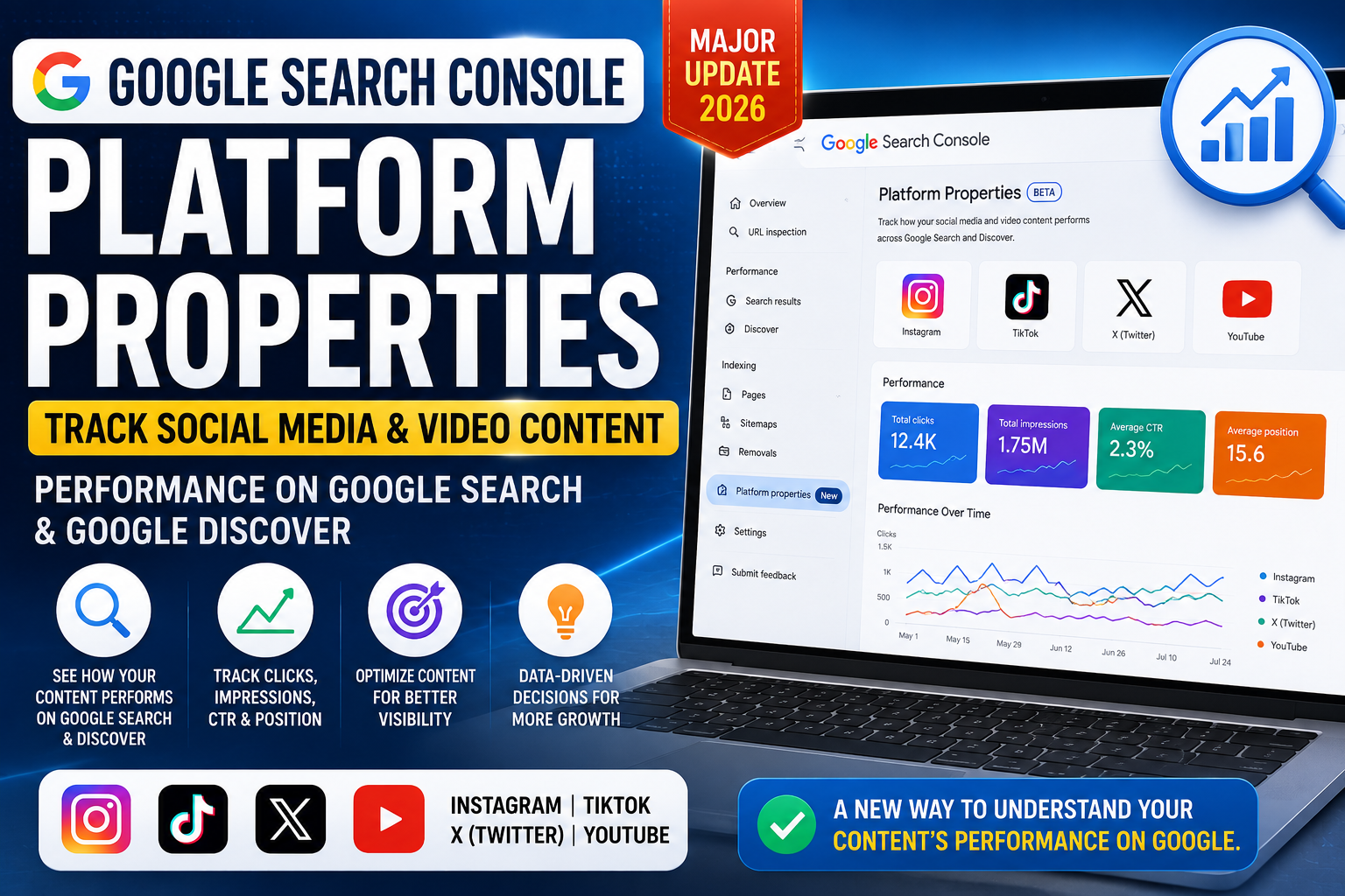 Google Search Console Platform Properties: Track Social Media and Video Content in Google Search-2026