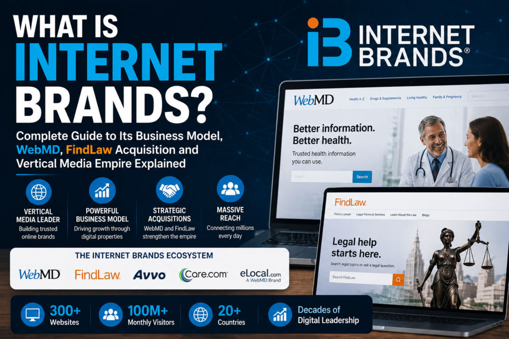 What is Internet Brands? Complete Guide to Its Business Model, WebMD, FindLaw Acquisition and Vertical Media Empire Explained