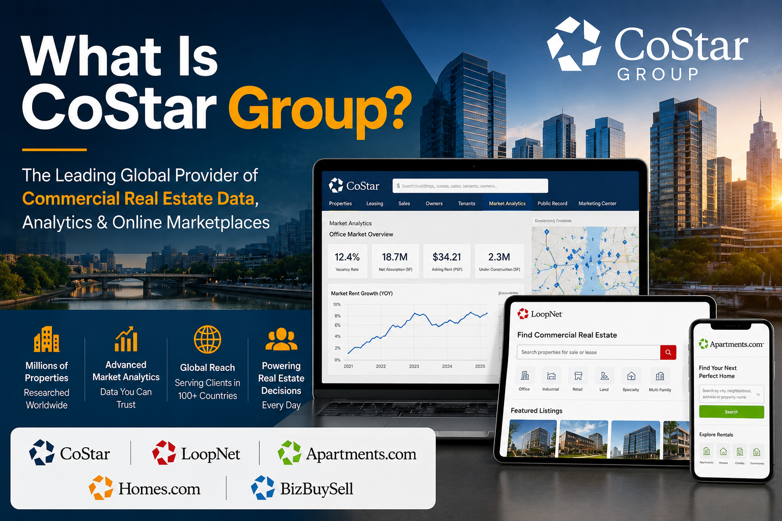 What Is CoStar Group? Complete Guide to Its Commercial Real Estate Platform, Brands, Business Model, Acquisitions, and Market Leadership (2026)
